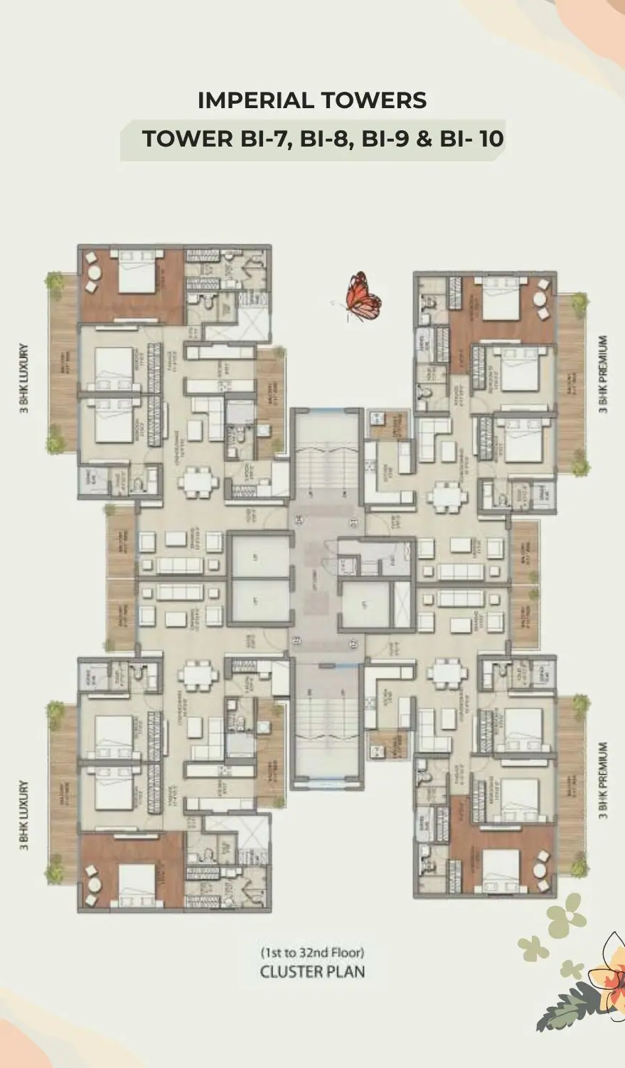 Prateek Grand Begonia Imperial Towers BI-7 BI-8 BI-9 BI-10 cluster plan